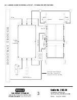 Предварительный просмотр 7 страницы PEELLE 265-EN Installation & Interface Manual