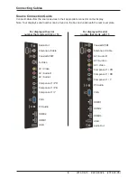 Preview for 8 page of peerless-AV CL-42PLC68-OB User Manual