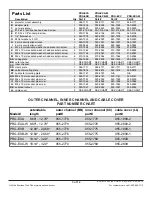 Preview for 3 page of peerless-AV PRG-EXA Installation And Assembly Manual