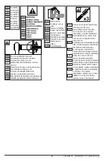 Preview for 4 page of peerless-AV Smart-Mount SP850-UNL Manual