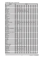 Preview for 7 page of peerless-AV Xtreme/UV series Manual