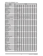 Preview for 8 page of peerless-AV Xtreme/UV series Manual