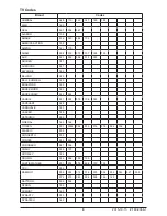 Preview for 9 page of peerless-AV Xtreme/UV series Manual