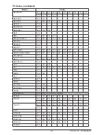 Preview for 11 page of peerless-AV Xtreme/UV series Manual