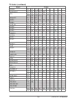 Preview for 12 page of peerless-AV Xtreme/UV series Manual