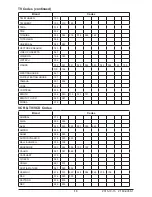 Preview for 13 page of peerless-AV Xtreme/UV series Manual