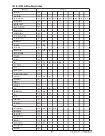 Preview for 17 page of peerless-AV Xtreme/UV series Manual