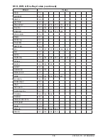 Preview for 18 page of peerless-AV Xtreme/UV series Manual