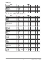 Preview for 19 page of peerless-AV Xtreme/UV series Manual