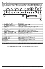 Предварительный просмотр 10 страницы peerless-AV XTREME XHB553 User Manual