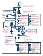 Предварительный просмотр 5 страницы Peerless Faucet P20LF Instruction Manual