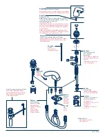 Preview for 5 page of Peerless Faucet P99120 Series Manual