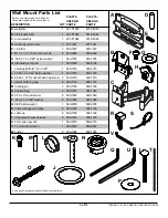 Предварительный просмотр 3 страницы PEERLESS Mounts PLAV70- UNLP-GS Installation And Assembly Manual