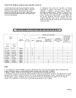 Предварительный просмотр 7 страницы Peerless Pump Sealtrode P Series Instructions Manual