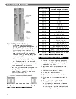 Preview for 18 page of PEERLESS 211A-04 Installation, Operation & Maintenance Manual