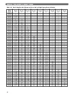 Preview for 30 page of PEERLESS 211A-04 Installation, Operation & Maintenance Manual