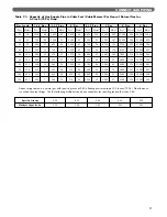 Preview for 33 page of PEERLESS 211A-04 Installation, Operation & Maintenance Manual