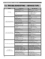 Preview for 48 page of PEERLESS 211A-04 Installation, Operation & Maintenance Manual