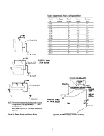 Preview for 19 page of PEERLESS 61-03 Installation, Operation & Maintenance Manual