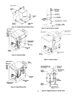 Preview for 20 page of PEERLESS 61-03 Installation, Operation & Maintenance Manual