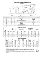 Preview for 43 page of PEERLESS 61-03 Installation, Operation & Maintenance Manual