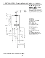 Предварительный просмотр 20 страницы PEERLESS Combi 160 Installation, Operation & Maintenance Manual