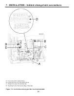 Предварительный просмотр 25 страницы PEERLESS Combi 160 Installation, Operation & Maintenance Manual