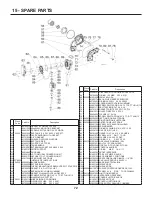 Предварительный просмотр 72 страницы PEERLESS Combi 160 Installation, Operation & Maintenance Manual