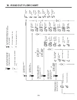 Предварительный просмотр 74 страницы PEERLESS Combi 160 Installation, Operation & Maintenance Manual