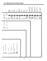 Предварительный просмотр 75 страницы PEERLESS Combi 160 Installation, Operation & Maintenance Manual