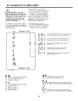 Предварительный просмотр 76 страницы PEERLESS Combi 160 Installation, Operation & Maintenance Manual