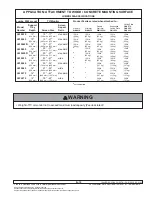 Предварительный просмотр 9 страницы PEERLESS Jumbo 2000 JM 2630 Installation And Assembly Manual