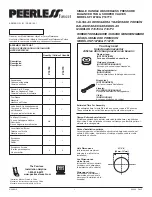 Preview for 1 page of PEERLESS P18760 Installation Instructions Manual