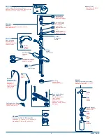 Preview for 5 page of PEERLESS P85600LF-SD Quick Start Manual