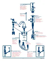 Preview for 5 page of PEERLESS P99196LF Manual