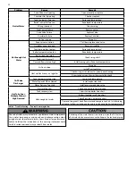 Предварительный просмотр 16 страницы PEERLESS Partner PP-120 Installation, Operation & Maintenance Manual