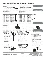 Предварительный просмотр 13 страницы PEERLESS PRS-1 Installation And Assembly Manual