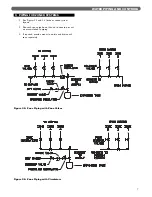 Preview for 9 page of PEERLESS PSC II Series Installation, Operation & Maintenance Manual