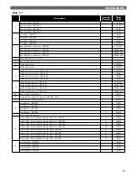 Preview for 35 page of PEERLESS PSC II Series Installation, Operation & Maintenance Manual