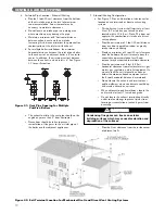 Preview for 12 page of PEERLESS PureFire PF-110 Installation, Operation & Maintenance Manual