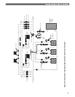 Preview for 27 page of PEERLESS PureFire PF-110 Installation, Operation & Maintenance Manual