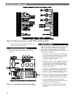 Preview for 36 page of PEERLESS PureFire PF-110 Installation, Operation & Maintenance Manual