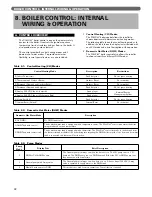 Preview for 40 page of PEERLESS PureFire PF-110 Installation, Operation & Maintenance Manual