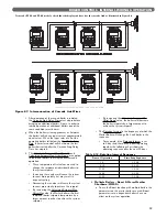 Preview for 55 page of PEERLESS PureFire PF-110 Installation, Operation & Maintenance Manual