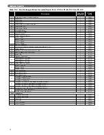 Preview for 76 page of PEERLESS PureFire PF-110 Installation, Operation & Maintenance Manual