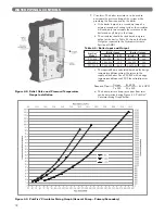 Предварительный просмотр 20 страницы PEERLESS PUREFIRE PFC-1000 Installation, Operation & Maintenance Manual