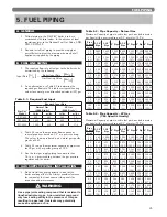 Preview for 27 page of PEERLESS PUREFIRE PFC-1000 Installation, Operation & Maintenance Manual