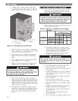 Preview for 28 page of PEERLESS PUREFIRE PFC-1000 Installation, Operation & Maintenance Manual