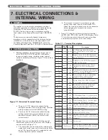 Preview for 32 page of PEERLESS PUREFIRE PFC-1000 Installation, Operation & Maintenance Manual