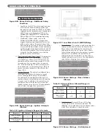 Preview for 46 page of PEERLESS PUREFIRE PFC-1000 Installation, Operation & Maintenance Manual